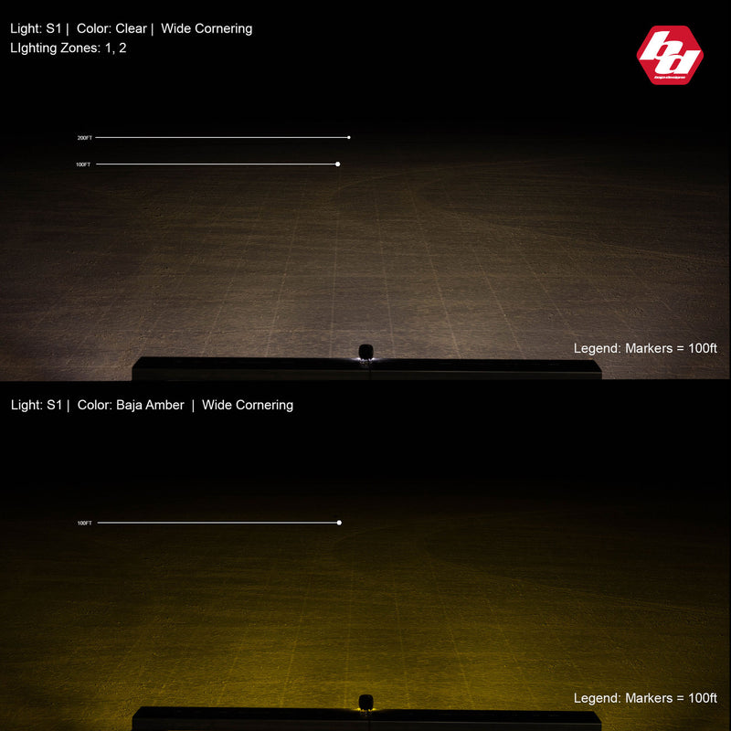 Load image into Gallery viewer, Baja Designs S1 Black LED Auxiliary Light Pod Pair - Universal