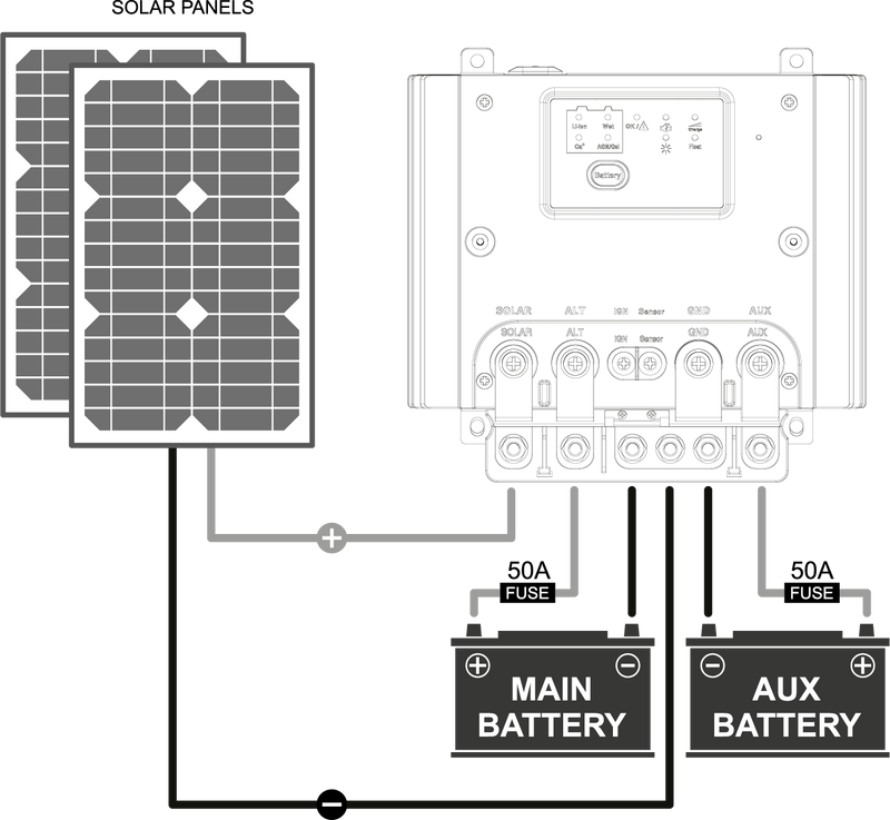 Load image into Gallery viewer, NLDC-25 DC-DC 25 Amp Charger