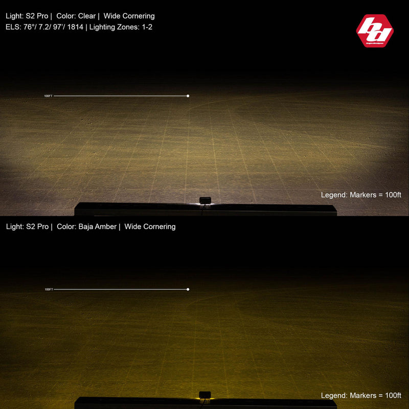 Load image into Gallery viewer, Baja Designs S2 Pro Black LED Auxiliary Light Pod - Universal