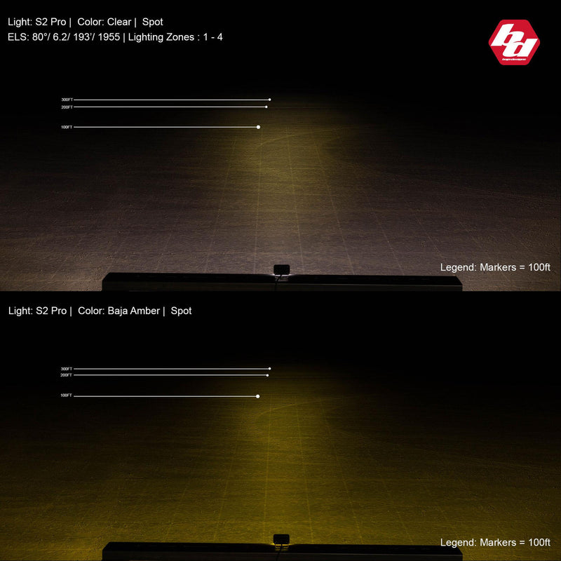 Load image into Gallery viewer, Baja Designs S2 Pro Black LED Auxiliary Light Pod - Universal