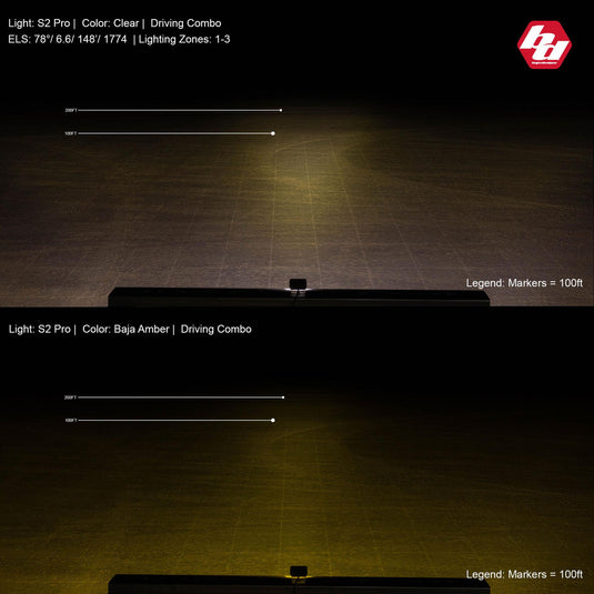 Baja Designs S2 Pro Black Flush Mount LED Auxiliary Light Pod - Universal