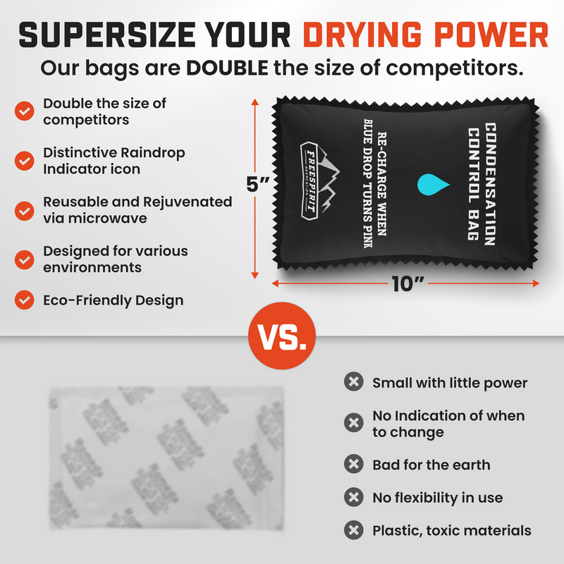 Load image into Gallery viewer, Rooftop Tent Dehumidifier Bag