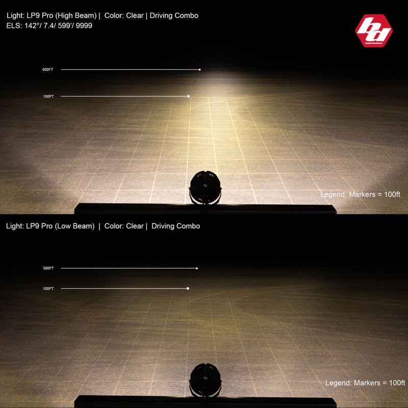 Load image into Gallery viewer, Baja Designs LP9 Pro LED Auxiliary Light Pod - Universal