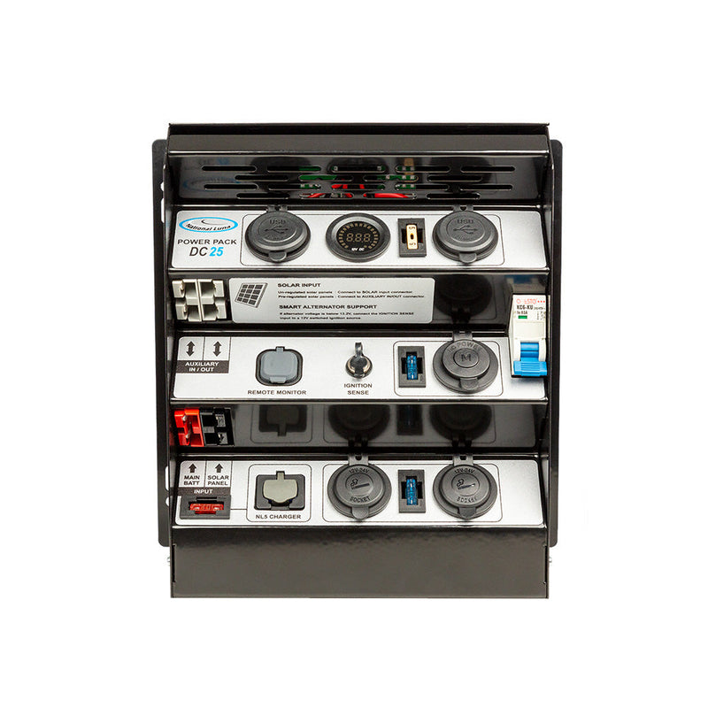 Load image into Gallery viewer, DC-25 Distribution Box