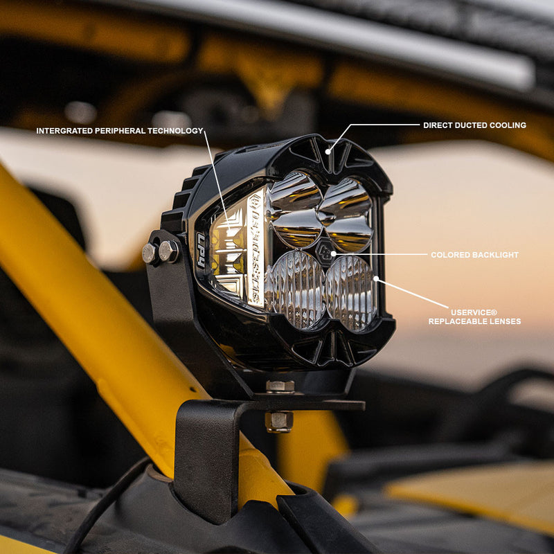 Load image into Gallery viewer, Baja Designs LP4 Pro LED Auxiliary Light Pod - Universal