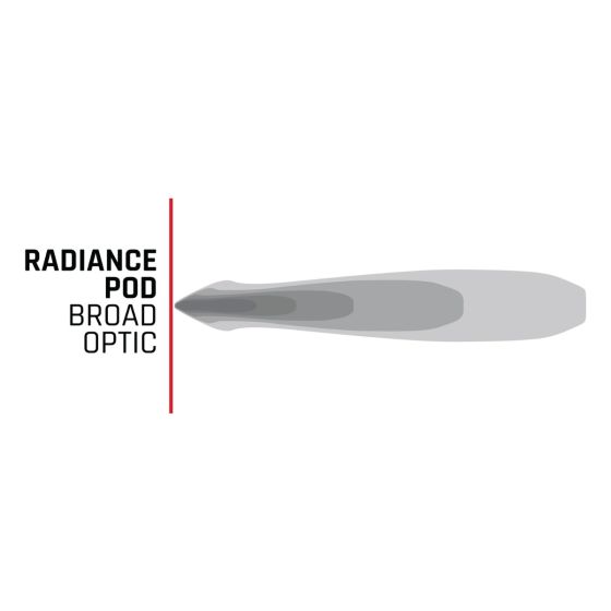 Load image into Gallery viewer, Rigid Radiance + Pod RGBW | Pair
