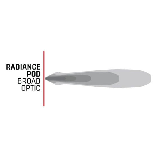Rigid Radiance + Pod RGBW | Pair