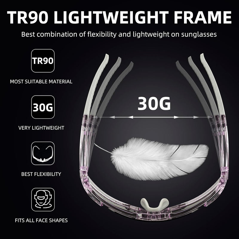 Load image into Gallery viewer, Half-Frame Photochromic Sports Sunglasses (UV400)