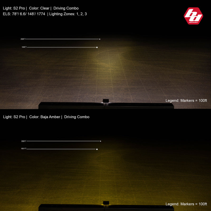 Load image into Gallery viewer, Baja Designs S2 Pro Black LED Auxiliary Light Pod - Universal