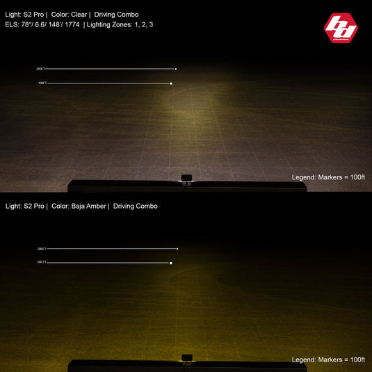 Baja Designs S2 Pro Black LED Auxiliary Light Pod - Universal