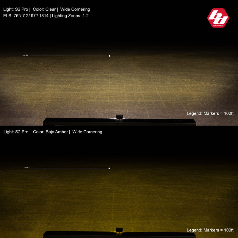 Load image into Gallery viewer, Baja Designs S2 Pro Black LED Auxiliary Light Pod - Universal
