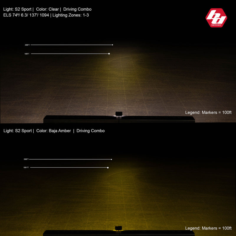 Load image into Gallery viewer, Baja Designs S2 Sport Black LED Auxiliary Light Pod Pair - Universal