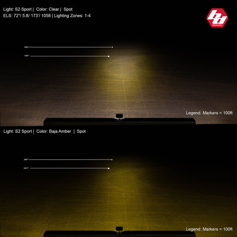 Load image into Gallery viewer, Baja Designs S2 Sport Black LED Auxiliary Light Pod Pair - Universal