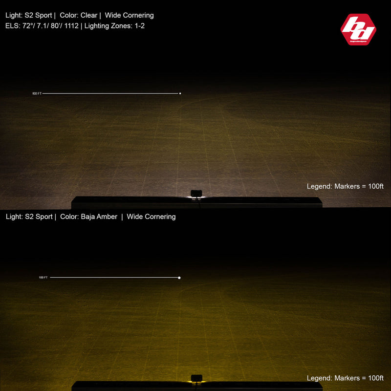 Load image into Gallery viewer, Baja Designs S2 Sport Black LED Auxiliary Light Pod Pair - Universal