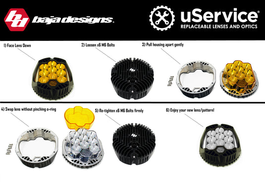 Baja Designs LP6 Series Lens Kit