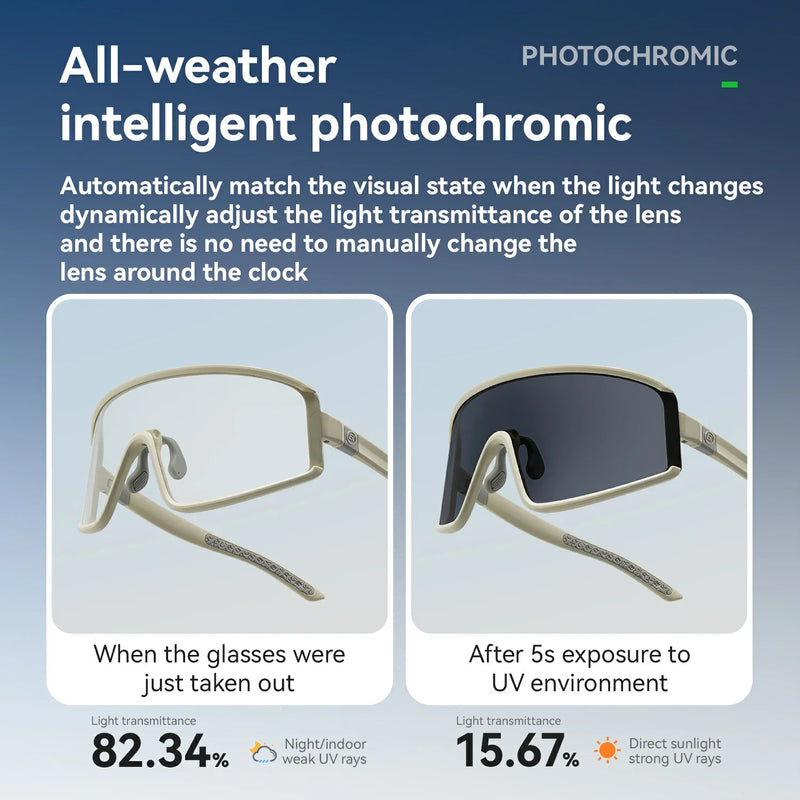 Load image into Gallery viewer, Photochromic Polarized Sports Sunglasses
