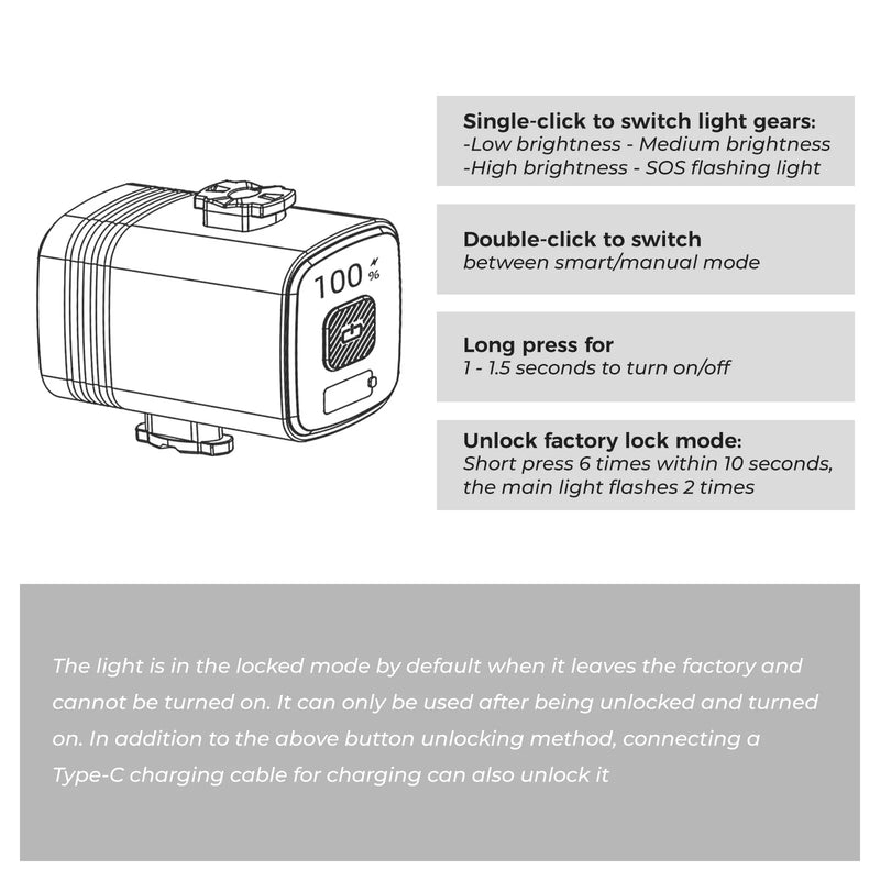 Load image into Gallery viewer, M6 1000LM USB-C Digital Display
