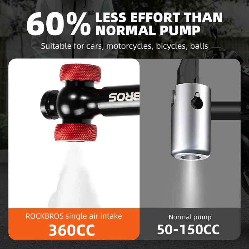 Load image into Gallery viewer, ROCKBROS 240PSI Classic Floor Drive 3.5 High Pressure Bicycle Floor Pump with Accurate 3.5" Analog Gauge

