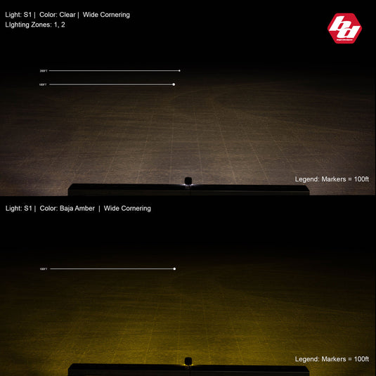 Baja Designs S1 Black LED Auxiliary Light Pod Pair - Universal