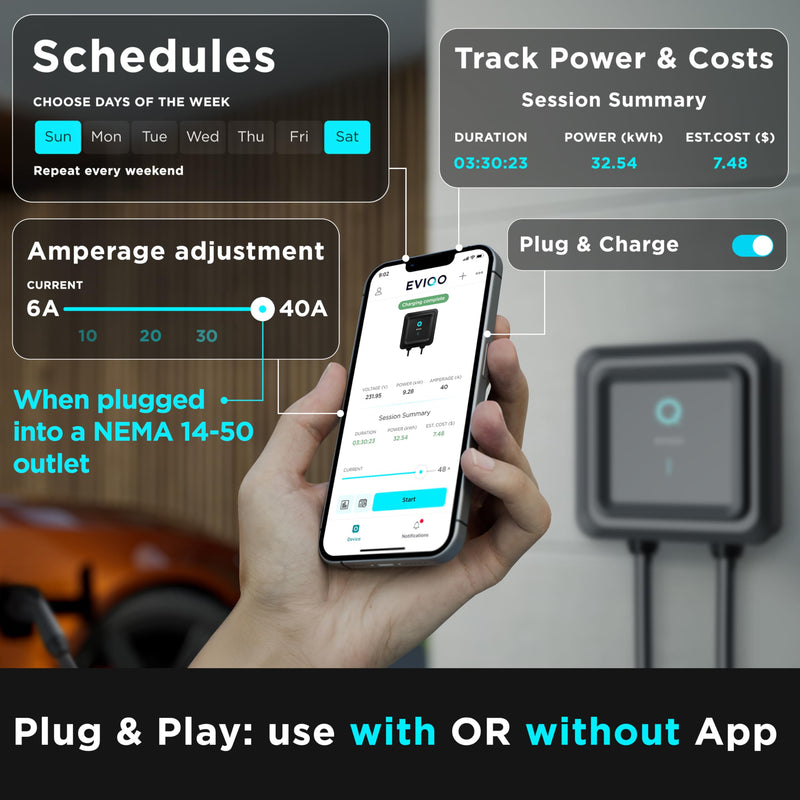 Load image into Gallery viewer, EVIQO Level 2 EV Charger, 48A (11.5kW), 240V, NEMA 14-50 Plug-in, J1772 for Non-Tesla EVs
