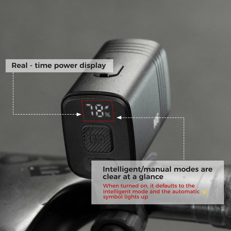 Load image into Gallery viewer, M6 1000LM USB-C Digital Display
