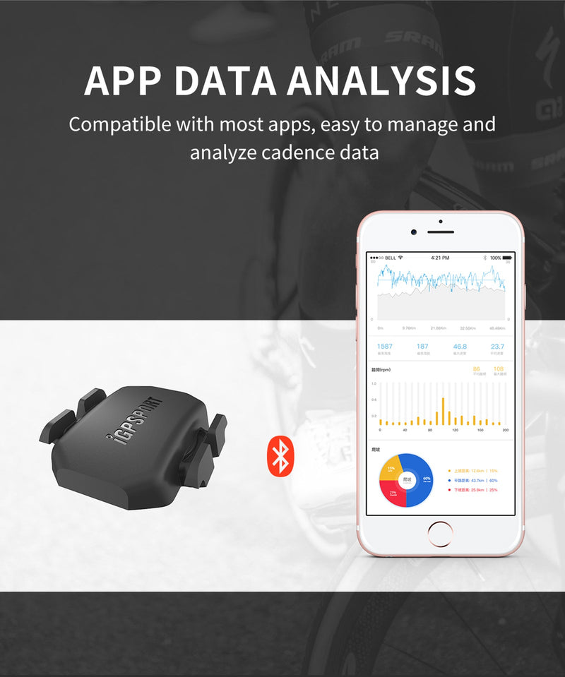 Load image into Gallery viewer, iGPSPORT Bike Speed &amp; Cadence Sensor ANT+ Bluetooth 5.0 IPX7 Waterproof
