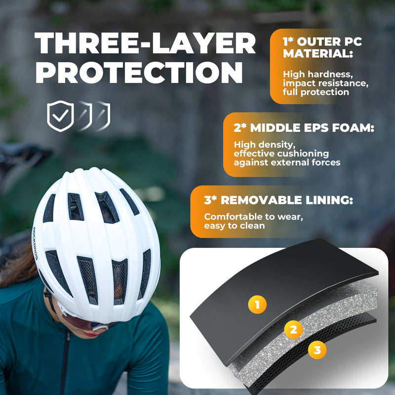 Load image into Gallery viewer, ROCKBROS Bicycle Helmet MTB Road Cycling Rear Light s Integrally-molded EPS+PC Ultralight

