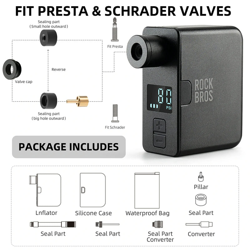 Load image into Gallery viewer, AS1 Pro Mini Electric Air Bike Tire Pump 120PSI

