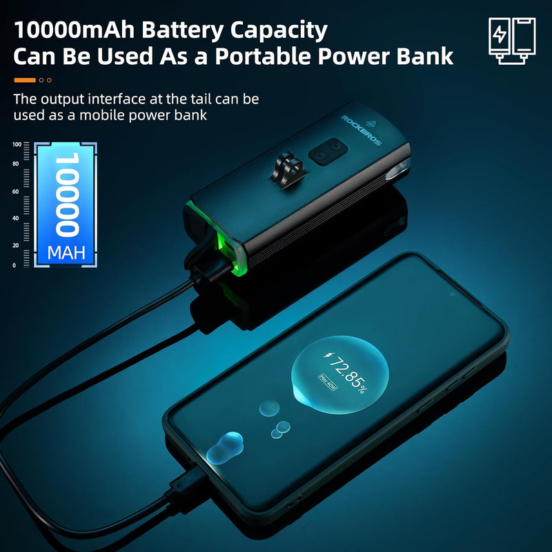 Load image into Gallery viewer, RHL 3000LM USB-C
