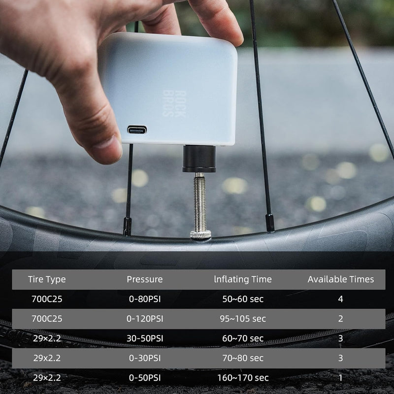 Load image into Gallery viewer, AS1 Pro Mini Electric Air Bike Tire Pump 120PSI
