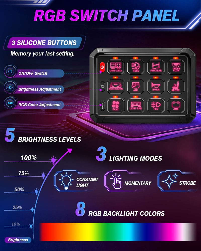 Load image into Gallery viewer, 12-Gang Switch Panel With RGB And Remote Control Bluetooth App

