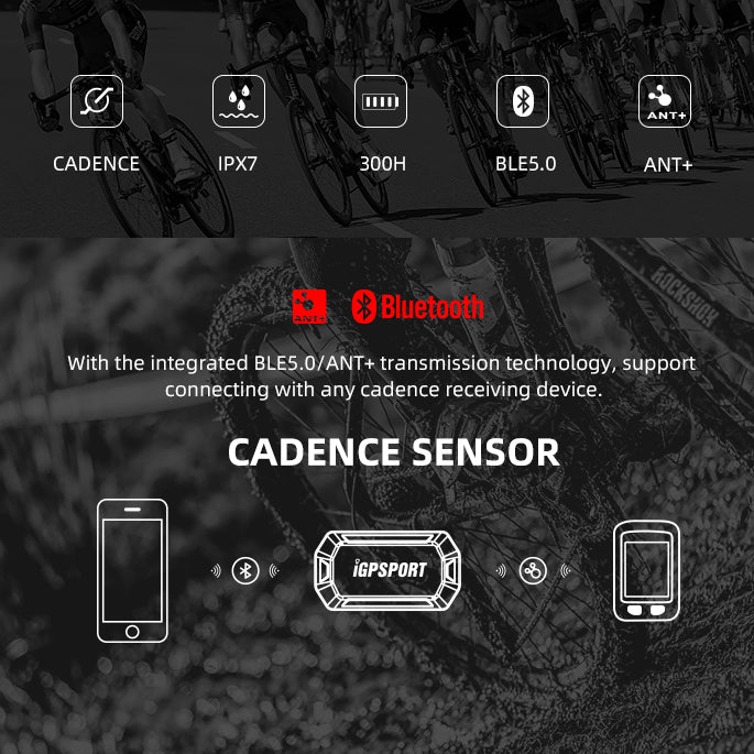 Load image into Gallery viewer, iGPSPORT Bike Speed &amp; Cadence Sensor ANT+ Bluetooth 5.0 IPX7 Waterproof
