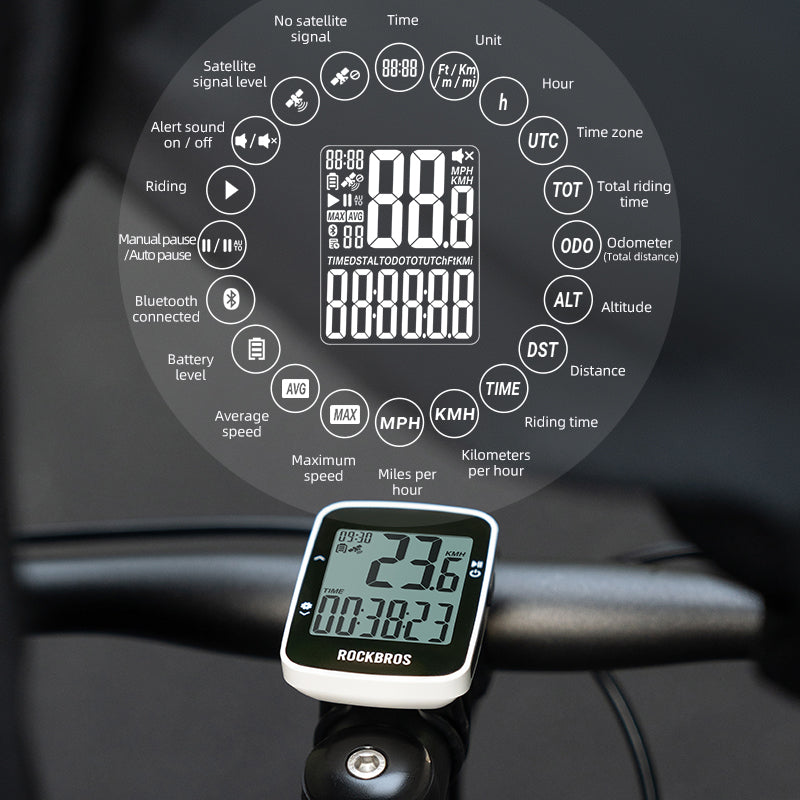 Load image into Gallery viewer, ROCKBROS R1 Bike Computer GPS Wireless Speedometer IPX7 600mAh Battery 2.3''
