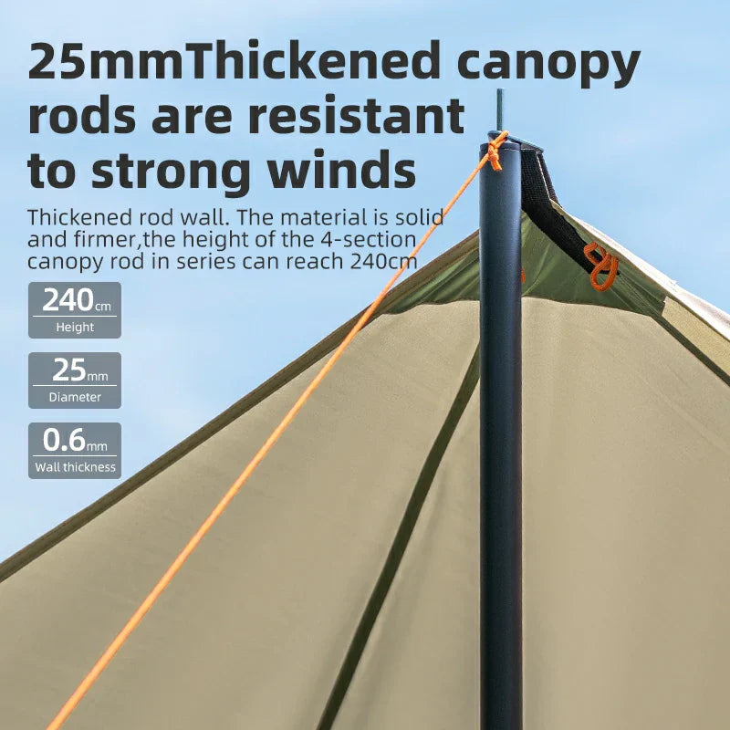 Load image into Gallery viewer, Qunature 3-in-1 Waterproof Canopy Floor Mat Raincoat UPF50+ for Camping
