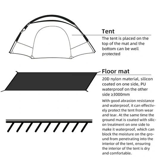 Qunature Ultra-Light Waterproof Double Floor Mat 20D Nylon Camping Pad