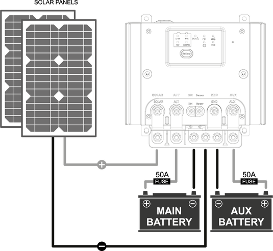 NLDC-25 DC-DC 25 Amp Charger