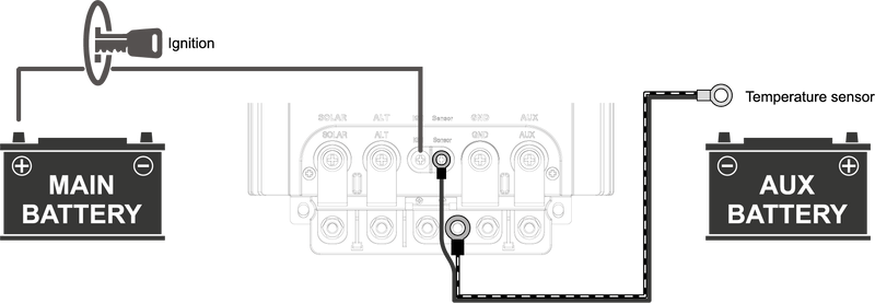 Load image into Gallery viewer, NLDC-25 DC-DC 25 Amp Charger
