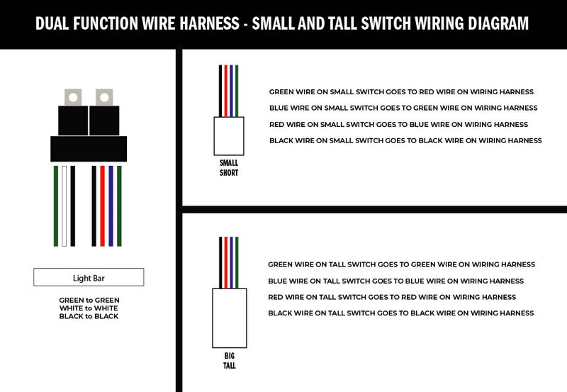 Load image into Gallery viewer, Wiring Harness for Dual Function Light Bar
