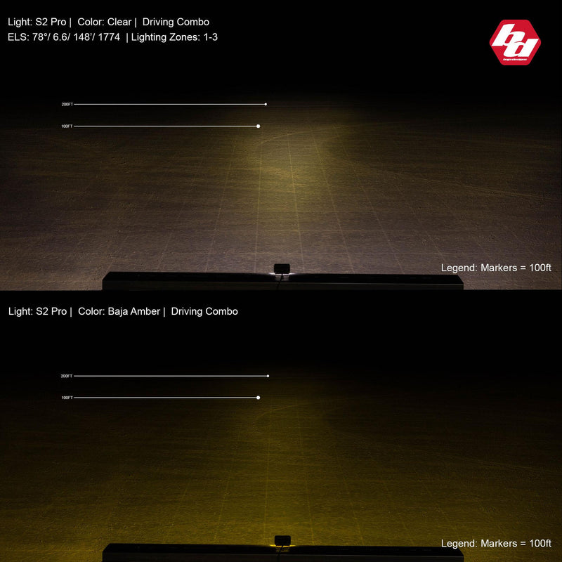 Load image into Gallery viewer, Baja Designs S2 Pro White Flush Mount LED Auxiliary Light Pod - Universal
