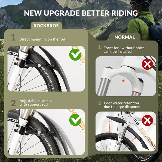 ROCKBROS Adjustable Bike Fender for 26"/27.5"/29" MTB Mud Guards