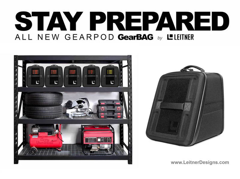 Load image into Gallery viewer, Leitner GearBAG G2
