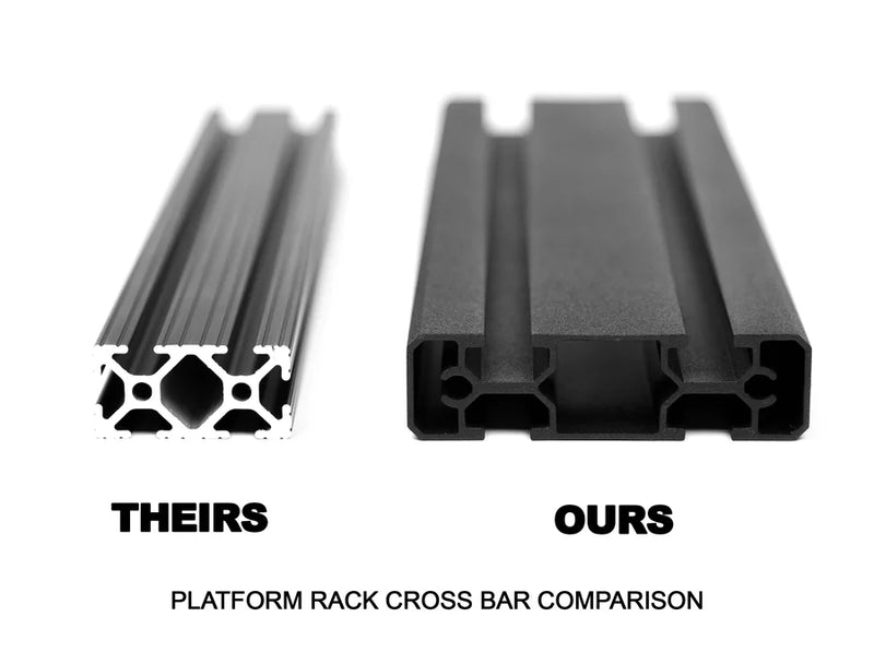 Load image into Gallery viewer, Leitner INEOS GRENADIER ACS ROOF 3/4 PLATFORM RACK | 2024+
