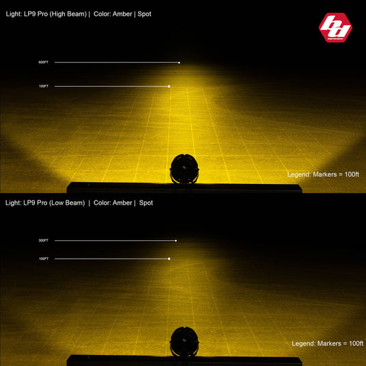 Baja Designs LP9 Pro LED Auxiliary Light Pod - Universal