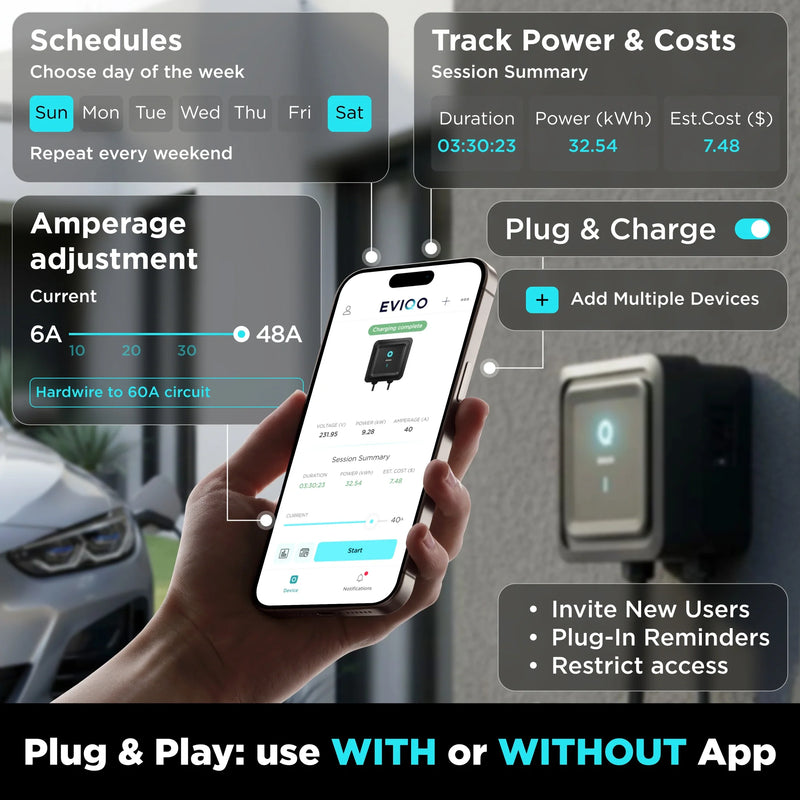 Load image into Gallery viewer, EVIQO NACS Level 2 EV Charger, 48A (50A Max), 240V, Hardwired, for Tesla EVs
