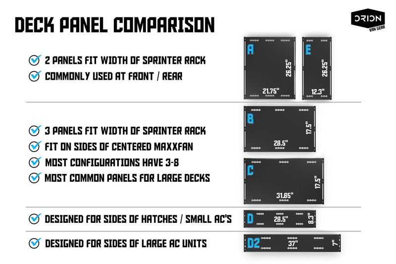 Load image into Gallery viewer, Sprinter Roof Deck Panels 2.0 | Flush Design
