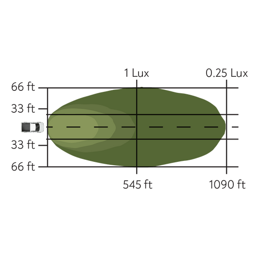 Pathfinder - Surface Mount Pod Pair