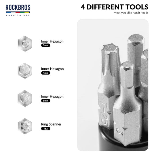 ROCKBROS Handlebar Tool Kit -Road to Sky VIAK Co-Branded Bar End