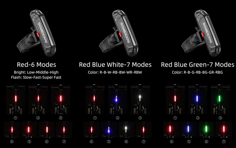 Load image into Gallery viewer, Bike Tail Light USB
