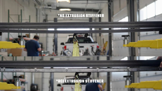 RCI Off Road Roof Rack Extrusion Stiffener