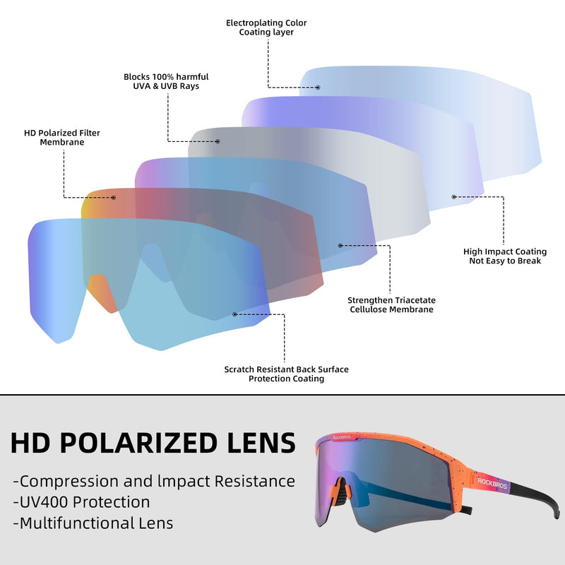 Load image into Gallery viewer, Polarized Sunglasses with Adjustable Fit (UV400)
